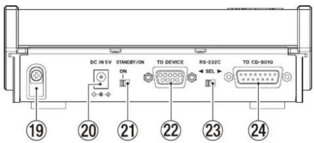 DC IN 5V STANDBY/ON TO DEVICE RS-232C TO CD-9010 ⑲⑳⑳⑳⑳⑳⑳⑳⑳⑳⑳⑳⑳⑳⑳⑳⑳⑳⑳⑳⑳⑳⑳⑳⑳⑳⑳⑳⑳⑳⑳⑳⑳⑳⑳⑳⑳⑳⑳⑳⑳⑳⑳⑳⑳⑳⑳⑳⑳⑳⑳⑩