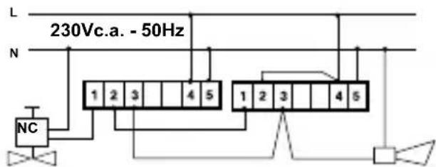 230Vc.a. - 50Hz L N 1 2 3 4 5 NC 1 2 3 4 5