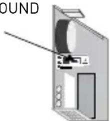 ROUND