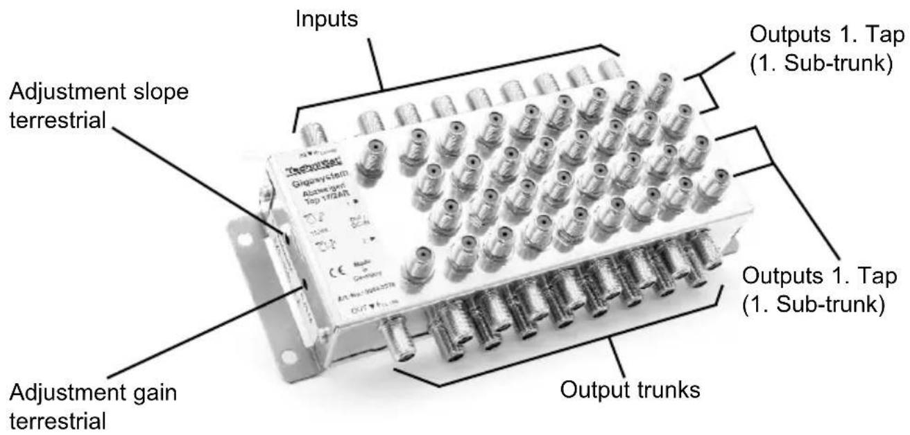 Inputs Adjustment slope terrestrial Outputs 1. Tap (1. Sub-trunk) Output 1. Tap (1. Sub-trunk) Adjustment gain terrestrial Output trunks