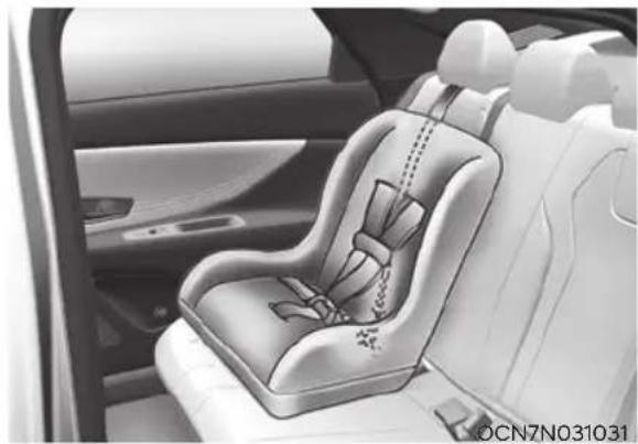 HYUNDAI Elantra N (2022) - WARNING - 1