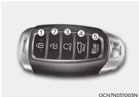 ① ② ③ ④ ⑤ OCN7N051005N