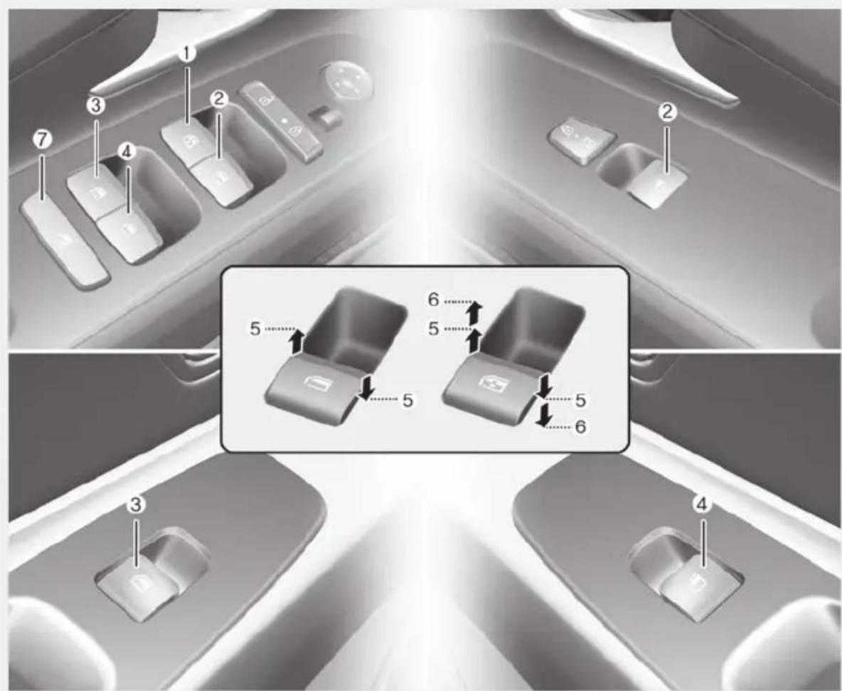 Diagram showing car interior control switches with numbered labels and a zoomed-in view of the main switch labeled 5 and 6.