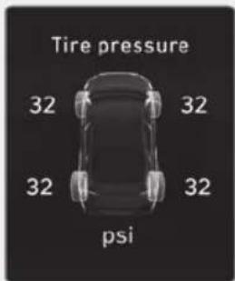 Tire pressure 32 32 32 32 psi
