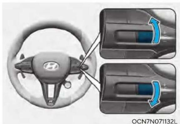 HYUNDAI Elantra N (2022) - i Information - 2