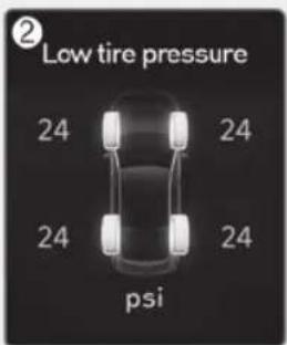 Low tire pressure 24 24 24 24 psi