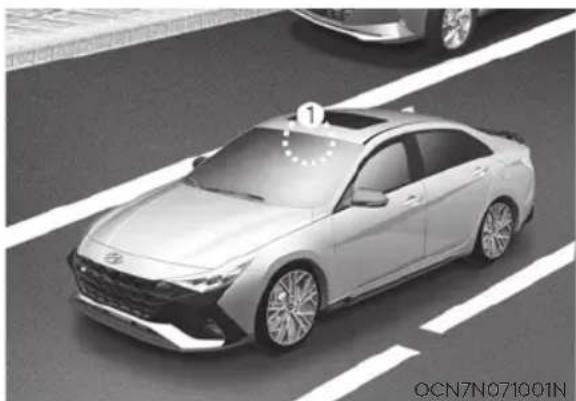 HYUNDAI Elantra N (2022) - Leading Vehicle Departure Alert function - 1