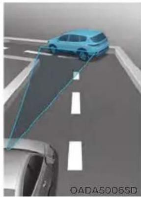 HYUNDAI Elantra N (2022) - WARNING - 3