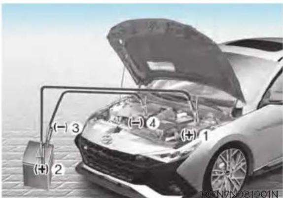 HYUNDAI Elantra N (2022) - Jump starting procedure - 1