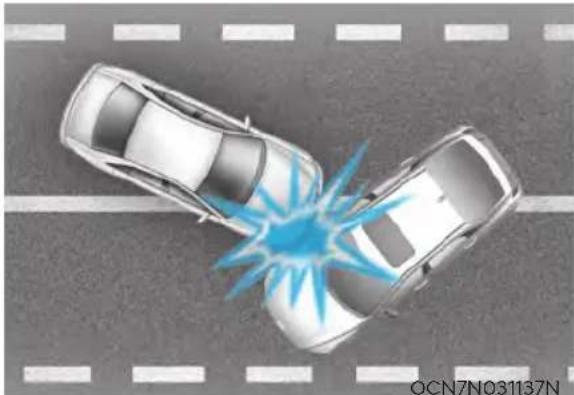 HYUNDAI Elantra N (2022) - Side and curtain air bags - 4
