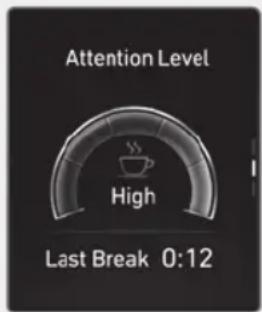 Attention Level High Last Break 0:12