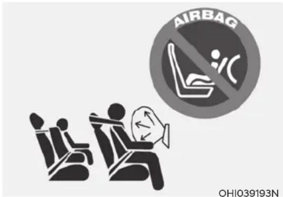 AIRBAG OHIO39193N