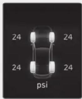24 24 24 psi 24 24