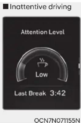 ■ Inattentive driving Attention Level Low Last Break 3:42 OCN7N071155N