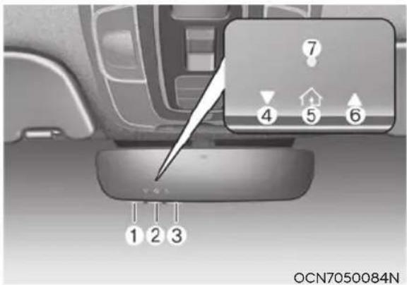1 2 3 7 4 5 6 OCN7050084N