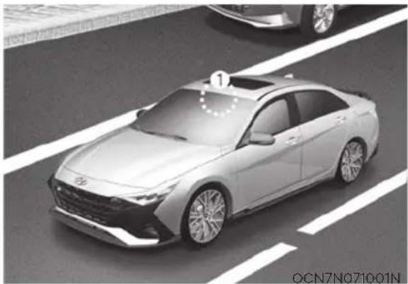 HYUNDAI Elantra N (2022) - LANE KEEPING ASSIST (LKA) - 1