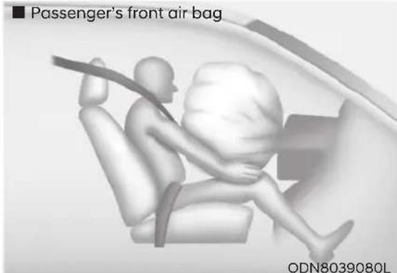 ■ Passenger's front air bag ODN8039080L