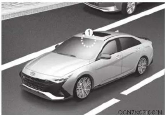 HYUNDAI Elantra N (2022) - LANE FOLLOWING ASSIST (LFA) - 1