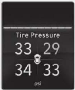 Tire Pressure 33 29 34 33 psi