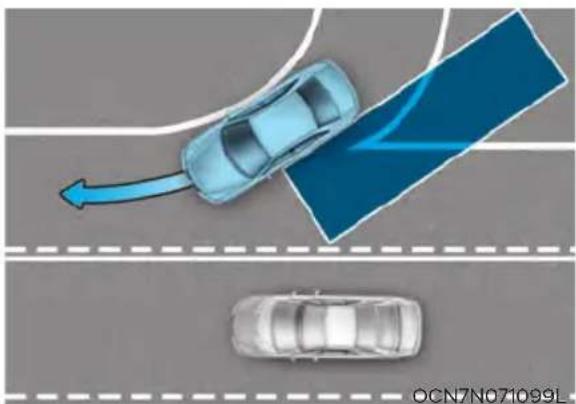 HYUNDAI Elantra N (2022) - WARNING - 3