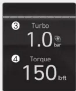 ③ Turbo 1.0 bar ④ Torque 150 lb.ft