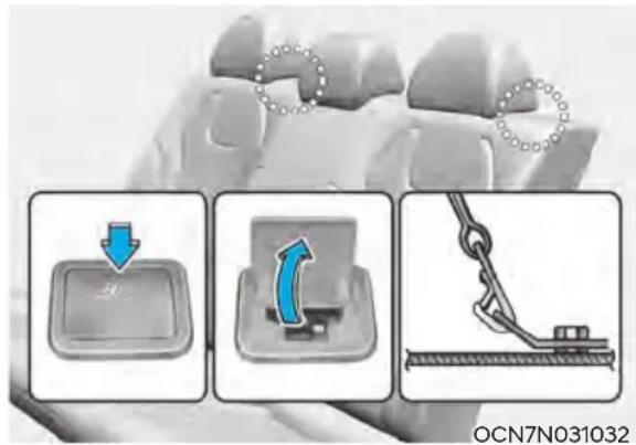 OCN7N031032