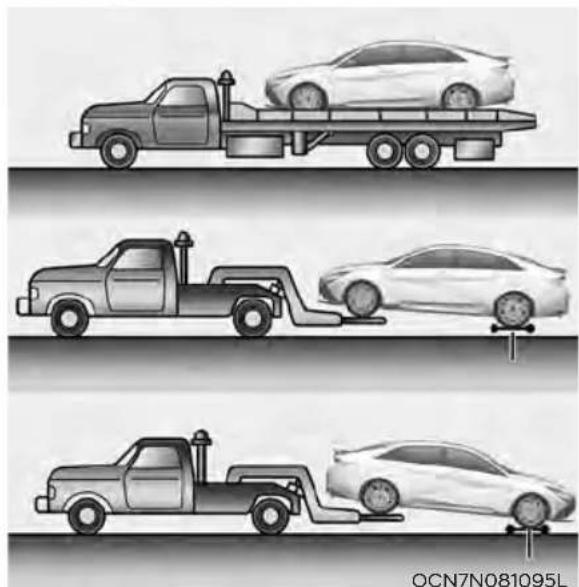 HYUNDAI Elantra N (2022) - TOWING - 1