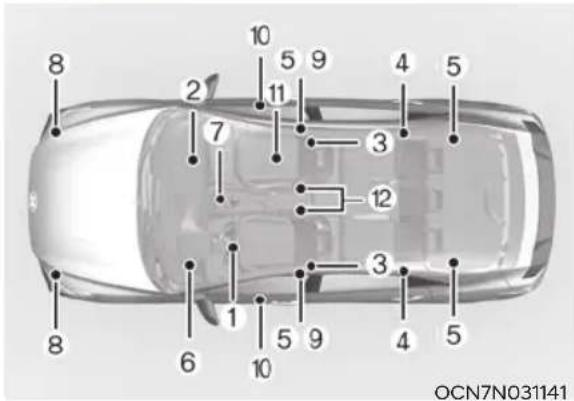 8 2 10 5 9 4 5 7 3 12 3 1 5 9 4 5 8 6 10 OCN7N031141