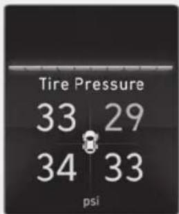 Tire Pressure 33 29 34 33 psi