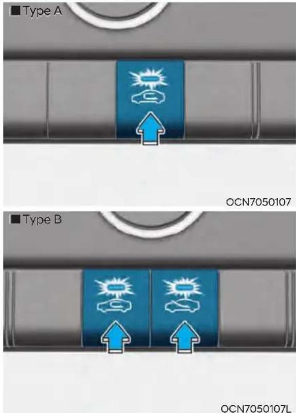 ■ Type A OCN7050107 ■ Type B OCN7050107L