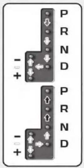 P R N D - + - + - P R N D