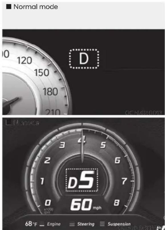 Normal mode D N Mode DS 0 60 mph x1000 68°F Engine Steering Suspension