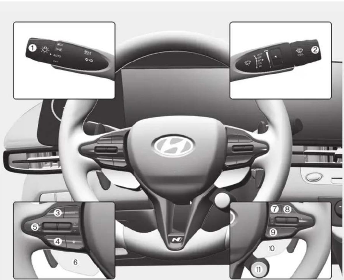 Black-and-white photo of a car dashboard with labeled controls and a Honda logo, showing various function keys.