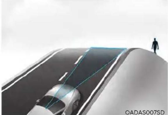 HYUNDAI Elantra N (2022) - WARNING - 5