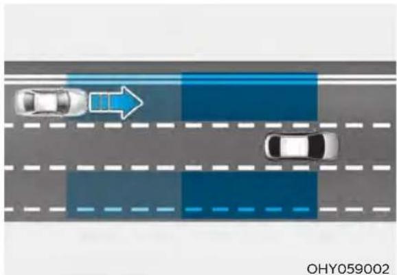 HYUNDAI Elantra N (2022) - CAUTION - 1