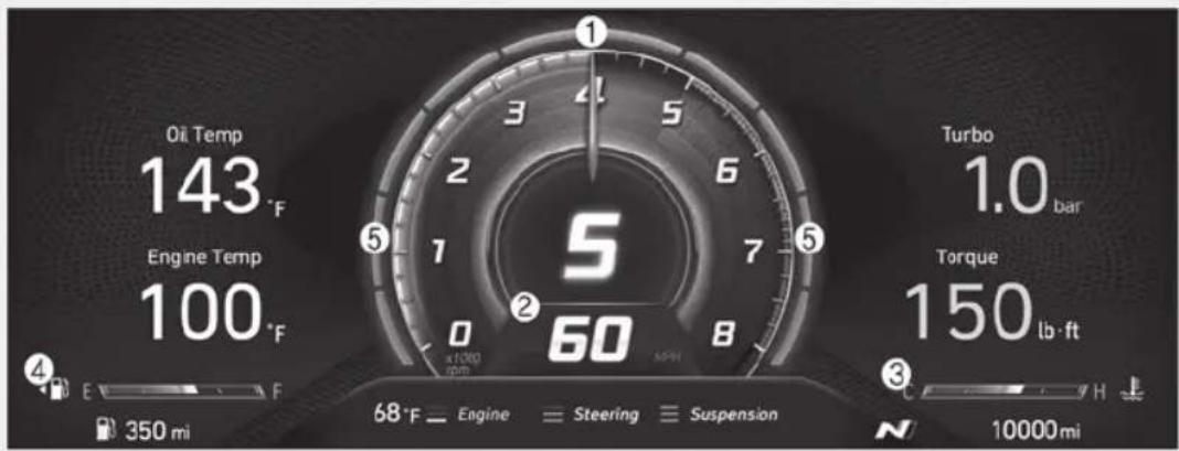 Oil Temp 143°F Engine Temp 100°F 60 5 6 7 8 9 10 11 12 13 14 15 16 17 18 19 20 21 22 23 24 25 26 27 28 29 30 31 32 33 34 35 36 37 38 39 40 41 42 43 44 45 46 47 48 49 50 51 52 53 54 55 56 57 58 59 60 61 62 63 64 65 66 67 68 69 70 71 72 73 74 75 76 77 78 79 80 81 82 83 84 85 86 87 88 89 90 91 92 93 94 95 96 97 98 99 100 10100 mi 10000 mi