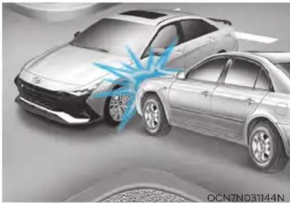 HYUNDAI Elantra N (2022) - Side and curtain air bags - 3