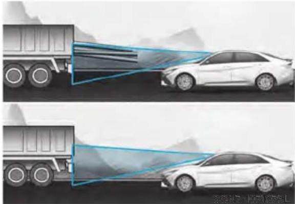HYUNDAI Elantra N (2022) - WARNING - 8