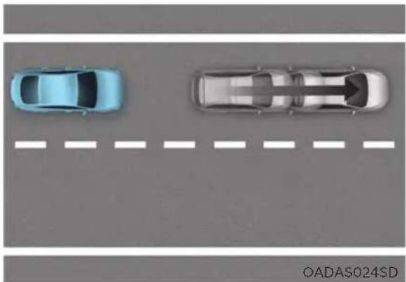 HYUNDAI Elantra N (2022) - Limitations of Driver Attention Warning - 2