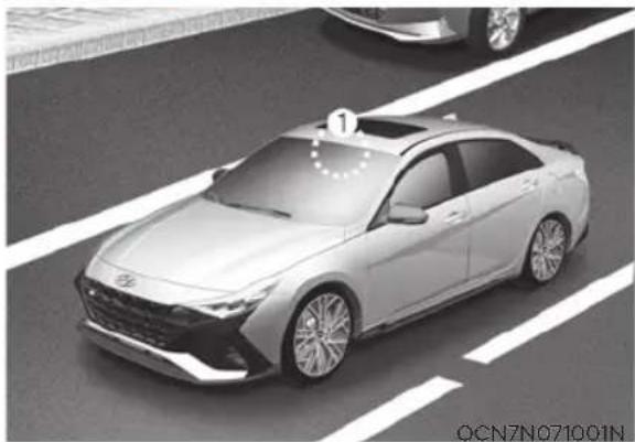 HYUNDAI Elantra N (2022) - Detecting Sensor - 1