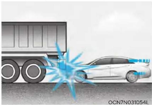 HYUNDAI Elantra N (2022) - Side and curtain air bags - 5