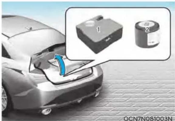 HYUNDAI Elantra N (2022) - IF YOU HAVE A FLAT TIRE (WITH TIRE MOBILITY KIT) - 1