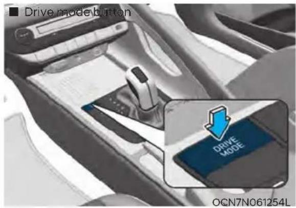 Drive mode button DRIVE MODE OCN7N061254L