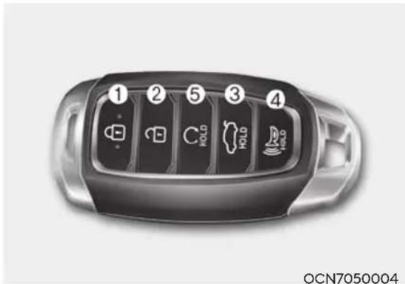 ① ② ⑤ ③ ④ HOLD HOLD OCN7050004