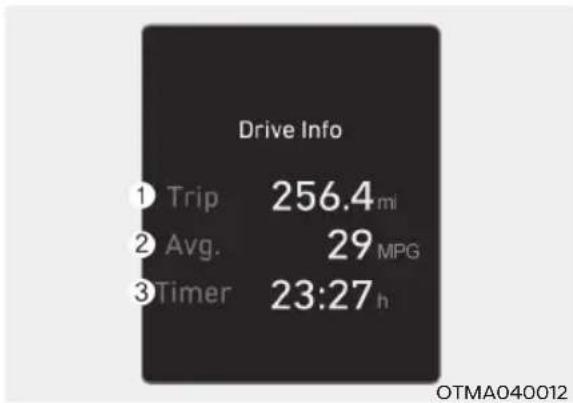 Drive Info ① Trip 256.4 mi ② Avg. 29 MPG ③ Timer 23:27 h OTMA040012