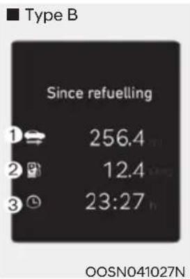 ■ Type B Since refuelling 1 256.4 2 12.4 3 23:27 OOSN041027N