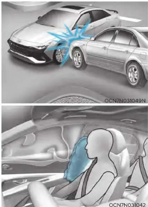 HYUNDAI Elantra N (2022) - Front air bags - 1