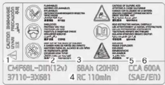 CAUTION BHMANIAVE PRECAUTION Jah3 1 2 3 4 RC 110min 5 6 CMF68L-DIN(12v) 37110-3X681 68Ah (20HR) CCA 600A (SAE/EN)