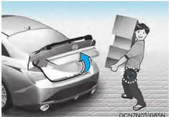 HYUNDAI Elantra N (2022) - Smart Trunk Release (if equipped) - 1