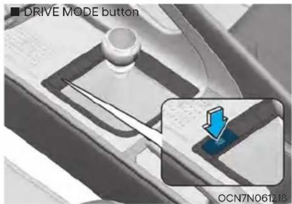 ■ DRIVE MODE button OCN7N061218
